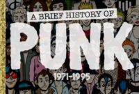 Sejarah punk