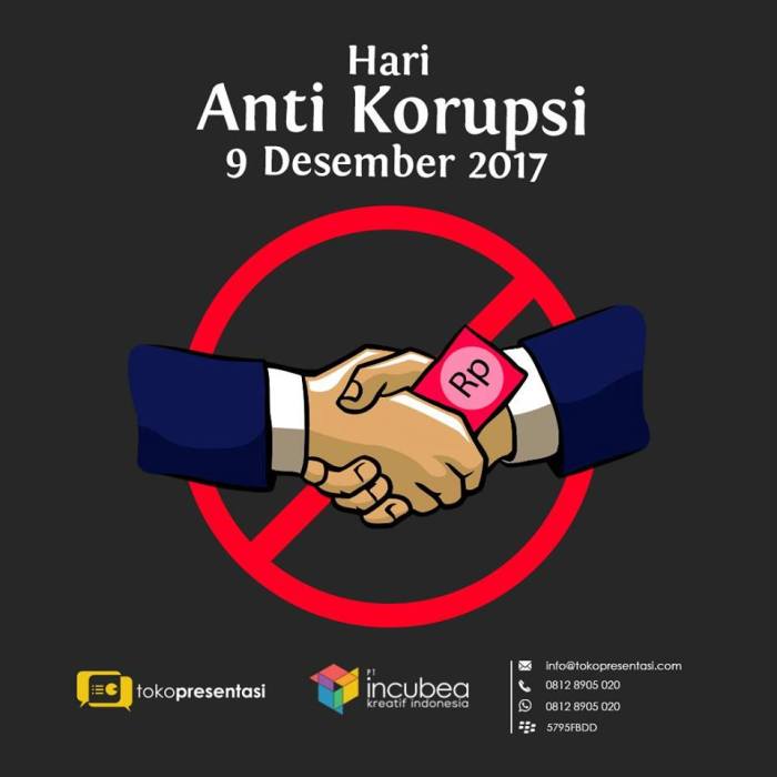 Contoh artikel anti korupsi