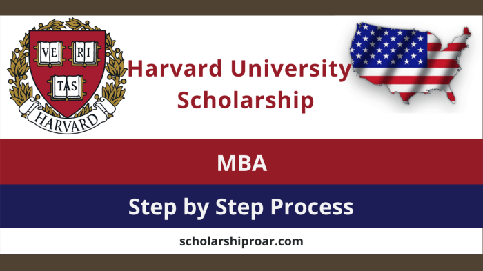 Beasiswa mba di harvard university amerika