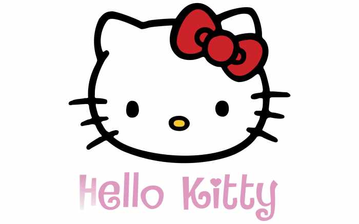 Sejarah hello kitty