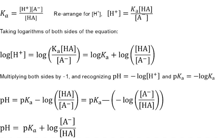 Calculate acids bases