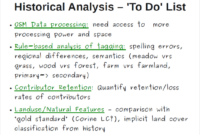 Historical data analysis portfolios analyzed setup positions system portfolio