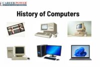 Computer timeline computers history des geschichte vexels designs vector ai