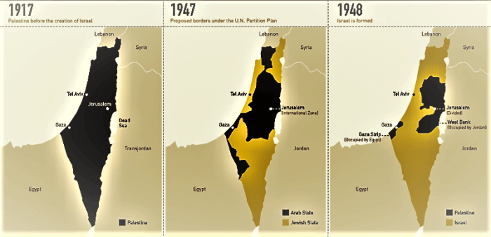 Sejarah palestina dan israel menurut al quran