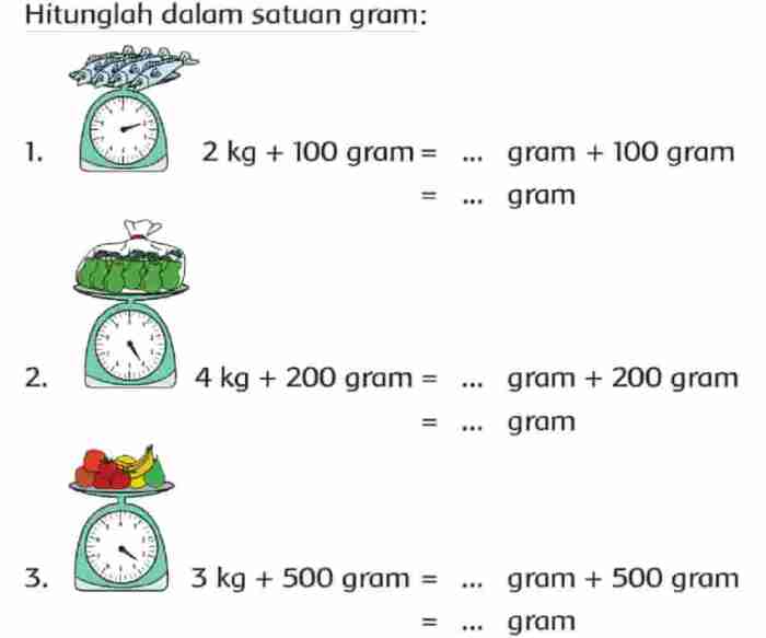 Contoh bahan ajar kelas 3 tema 3 k13 revisi 2018