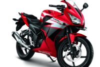 Sejarah honda cbr 150