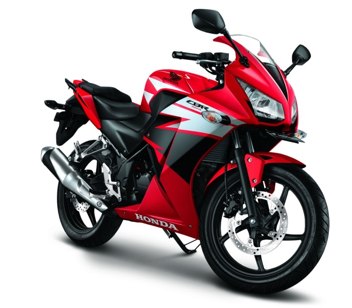 Sejarah honda cbr 150