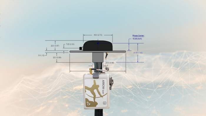 Cara menghitung antena tinggi dan jarak