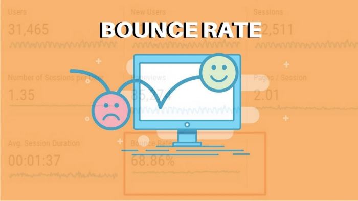 Bounce rate analytics google infographic time site engagement search metrics visitors quality equation website improve calculating update learn post formula