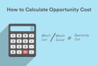 Define curve possibility economics slideplayer