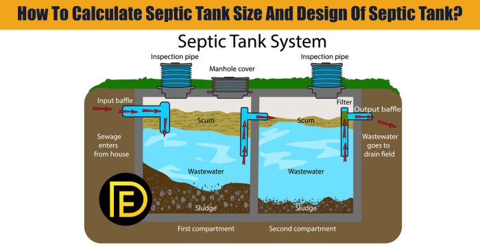 Cara menghitung septic tank