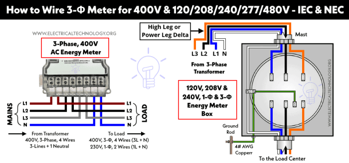 Cara menghitung kwh meter 3 phase dengan ct