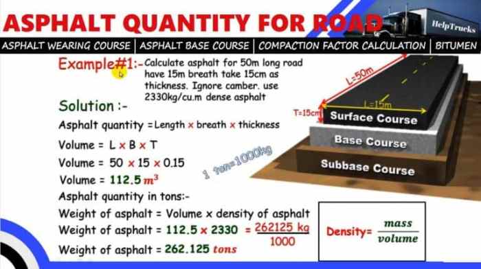 Asphalt quantity calculate