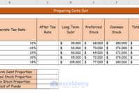 Cara menghitung cost of fund