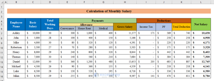 Salary payroll xls nominal ufreeonline advance