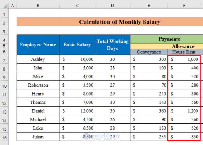 Cara menghitung total gaji di excel