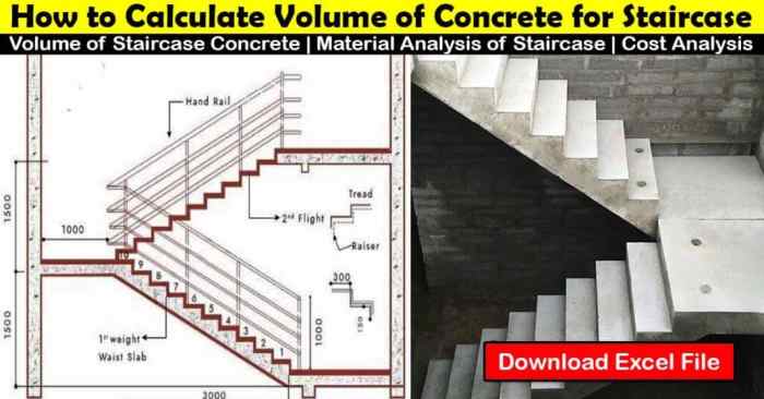 Shuttering stair construction case