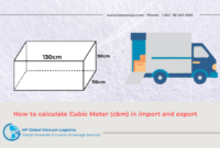 Cara menghitung volume cbm