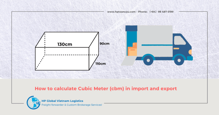 Cara menghitung volume cbm