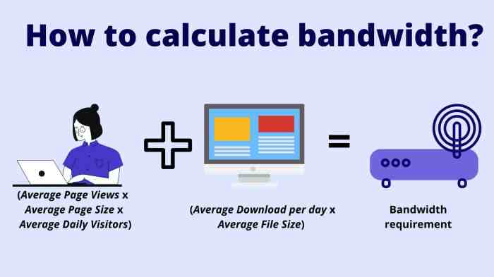 Cara menghitung kecepatan bandwidth