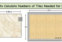 Cara menghitung kebutuhan keramik lantai