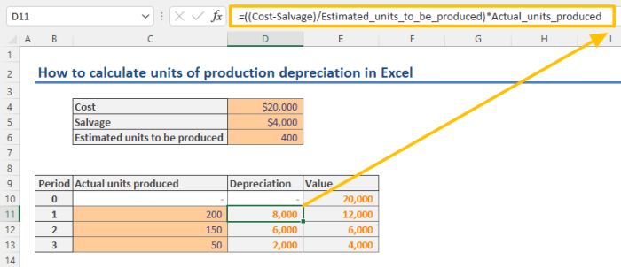 Cara menghitung produksi