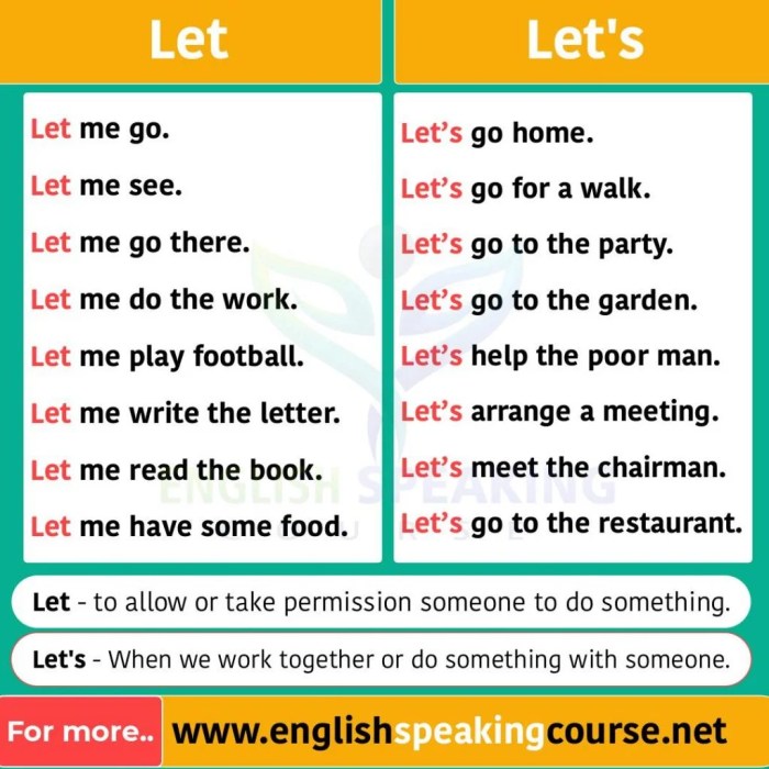 Grammar english improve learn tips faster