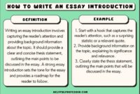 Essay wikihow paragraph introductions inleiding purposes argumentative introductory intros essays