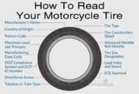 Motorcycle calculator tire ride