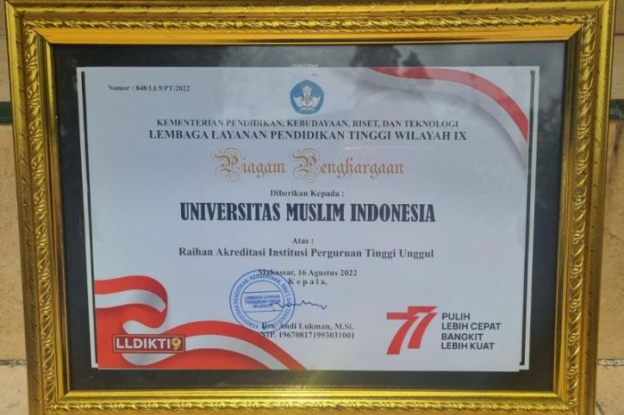 Akreditasi universitas kebangsaan republik indonesia