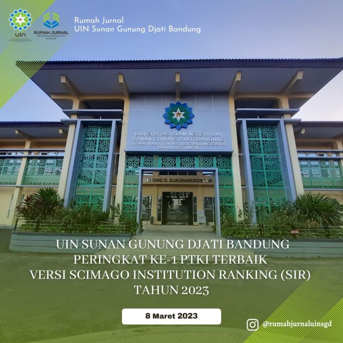 Fakultas adab dan humaniora uin bandung