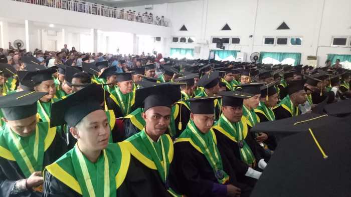 Siakad universitas muhammadiyah kupang