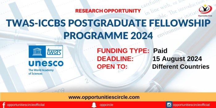 Twasiccbs postgraduate fellowship programme s3 pakistan s3 1