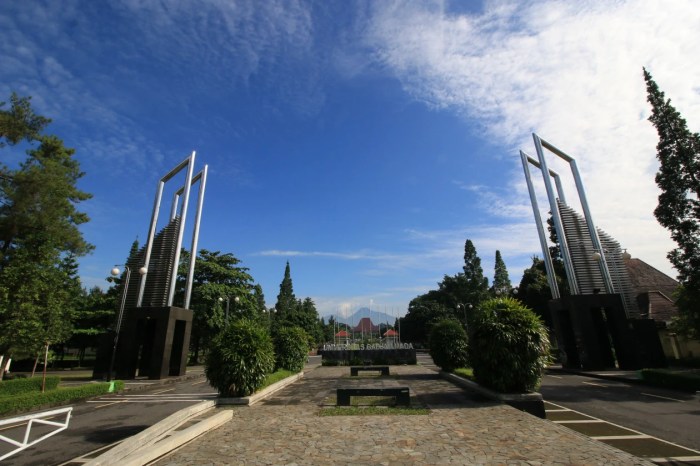 Gadjah mada faculty universitas