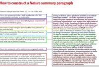 Abstrak skripsi bahasa inggris