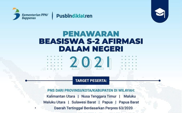 Beasiswa s2 bappenas dalam negeri dan linkage australia