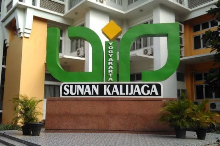 Fakultas uin sunan kalijaga