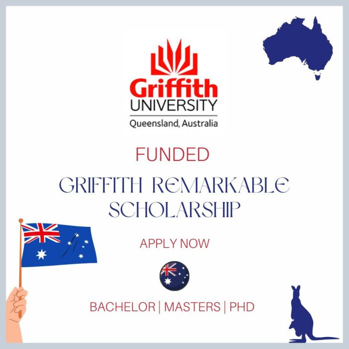 Griffith university international postgraduate research scholarship australia s2 1