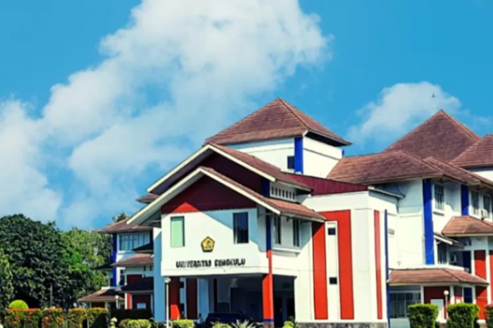 Universitas yang ada di bengkulu