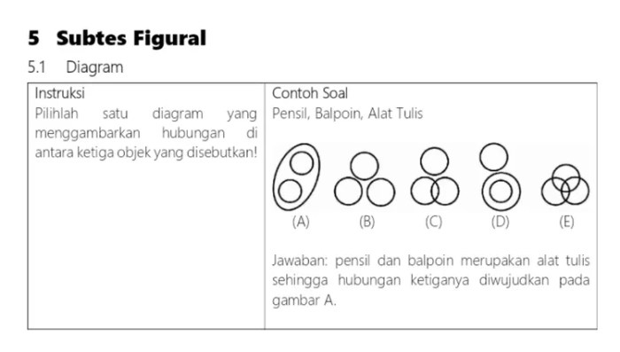 Paps bersyukur mahasiswa seorang pengamat ugm kisah potongan sebenarnya skor sih pun lumayanlah pemula alhamdulillah