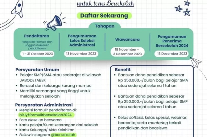 Swa scholarship 20232024 sma smp 1