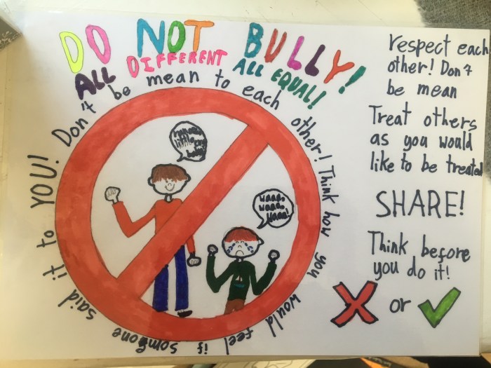 Contoh poster tema bullying