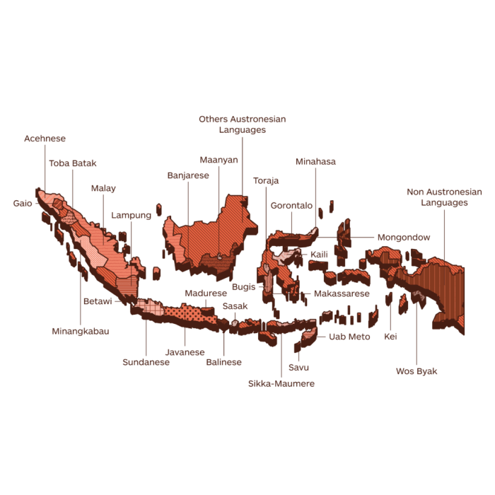 Knowledge artinya dalam bahasa indonesia