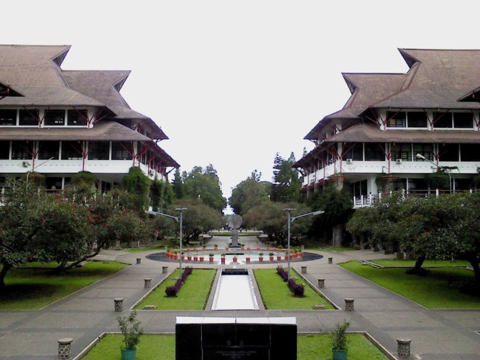 Bandung institute