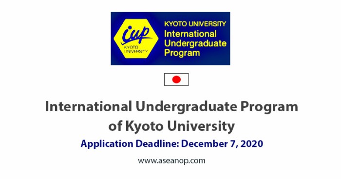 Kyoto university international undergraduate program s1 1