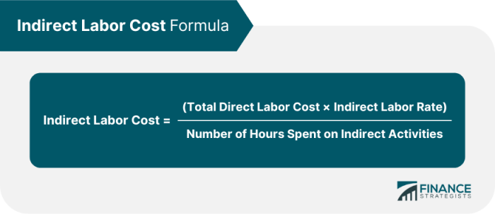 Indirect tax calculation