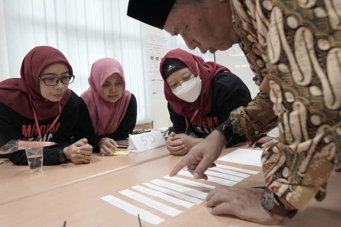 Teacher pendidik bimbing pembelajaran animasi