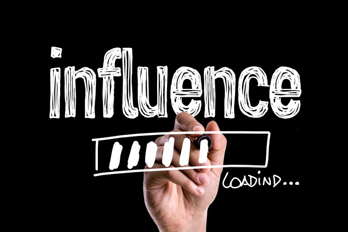 Influence influencer persuasion psychology entenderlo cialdini dilibatkan pemerintah materi paham