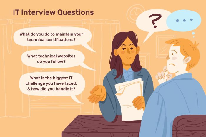 Jawaban interview bahasa inggris