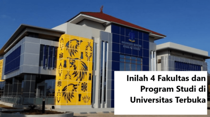 Fakultas hukum universitas terbuka